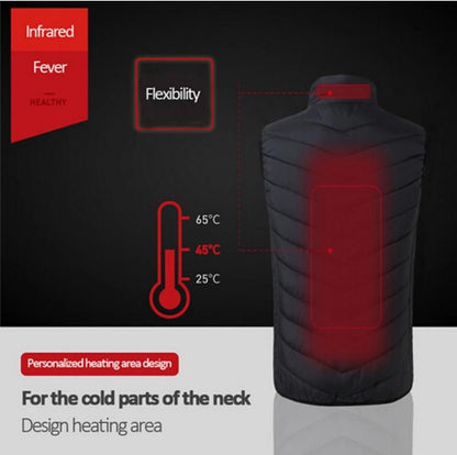Next Generation Smart Heated Vest