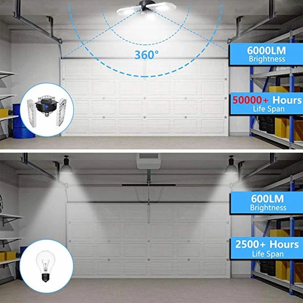 Tempest Garage Lights
