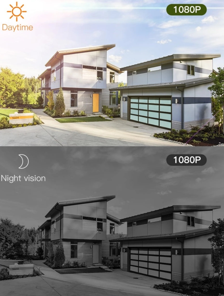 Solar and Weatherproof Security Camera