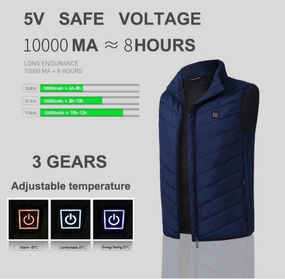 Next Generation Smart Heated Vest