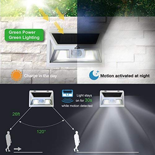 Solar Motion Sensor Light