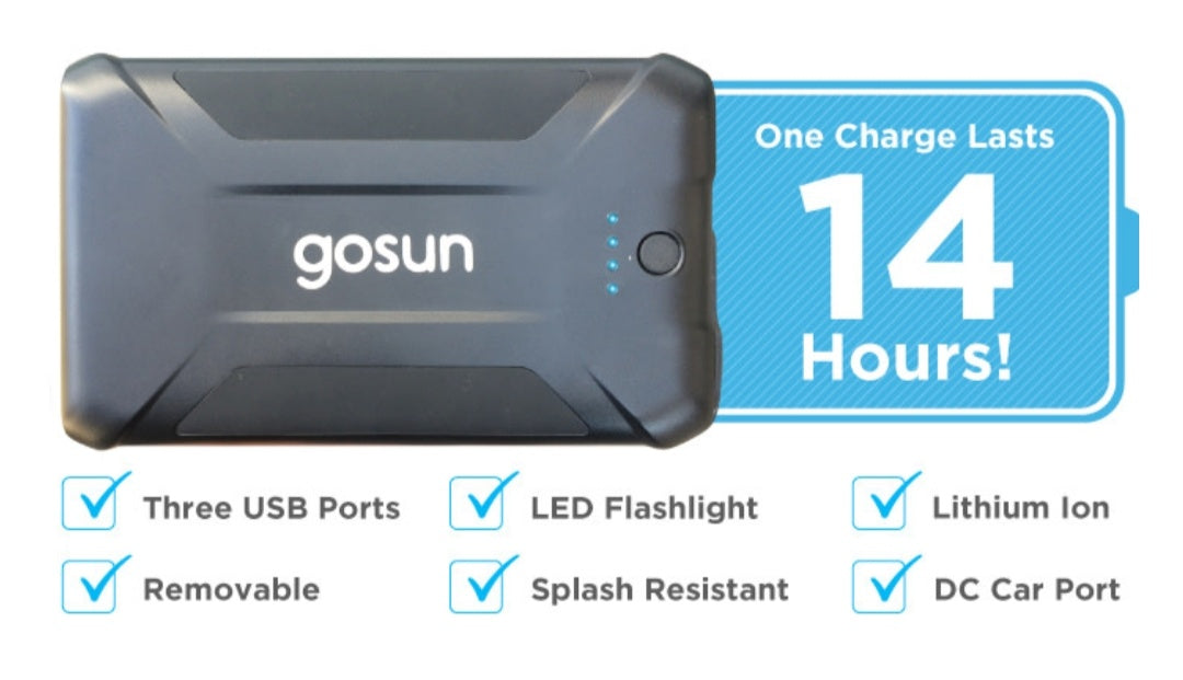 The World’s First Solar Cooler That Doesn’t Need Ice