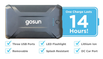 The World’s First Solar Cooler That Doesn’t Need Ice