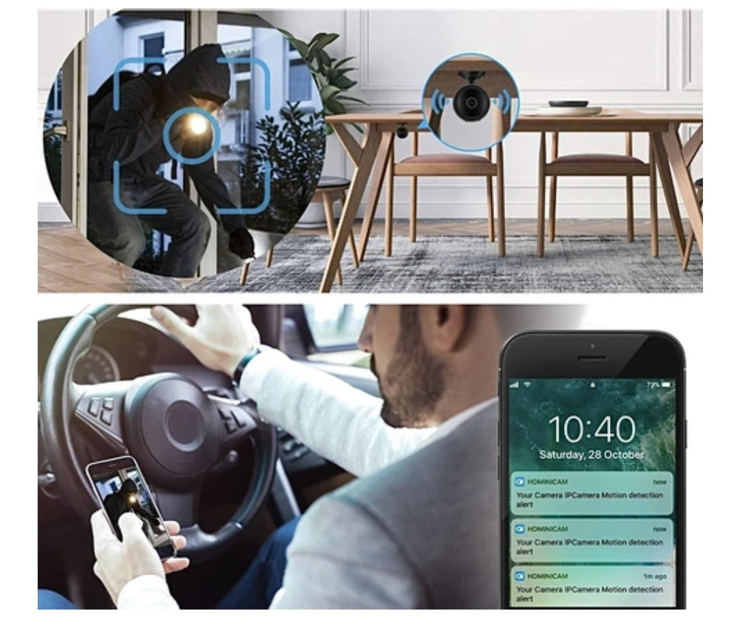OmniCam Pro ™ (Motion Detection & Super Night Vision)