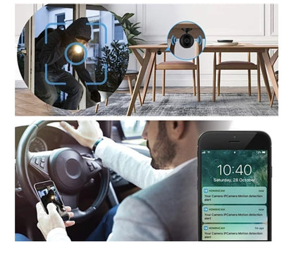 OmniCam Pro ™ (Motion Detection & Super Night Vision)