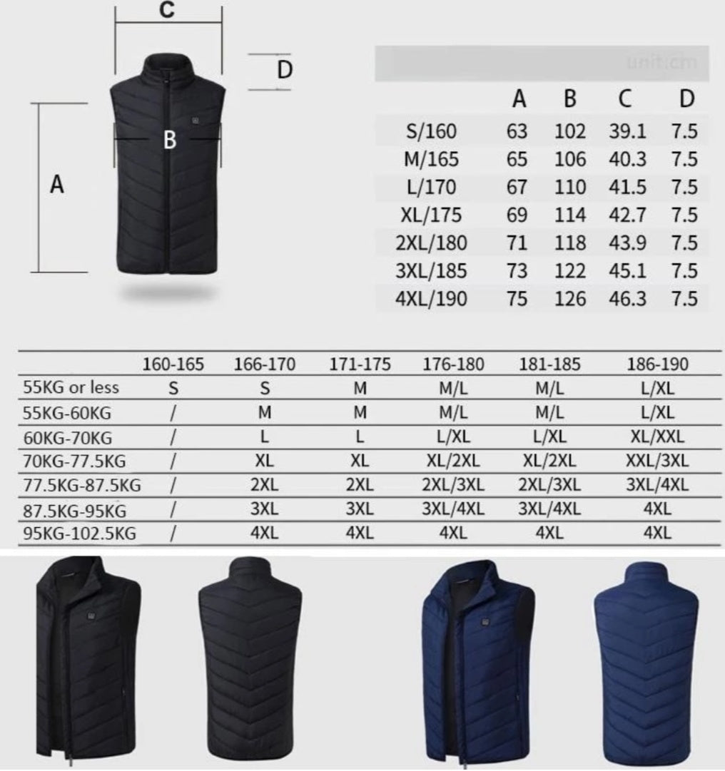 Next Generation Smart Heated Vest