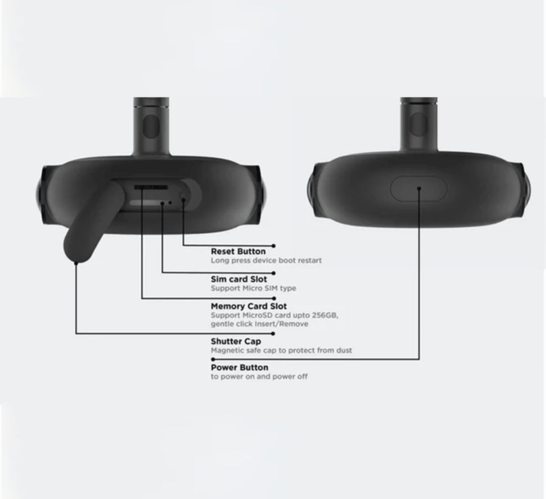 The First 4K 360 Degree Smart Dash Cam