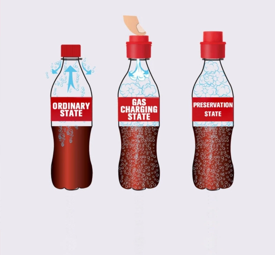 Push-type Inflatable Cola Cap