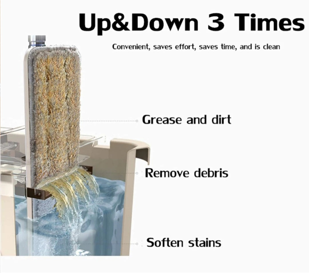Magic Cleaning Mop