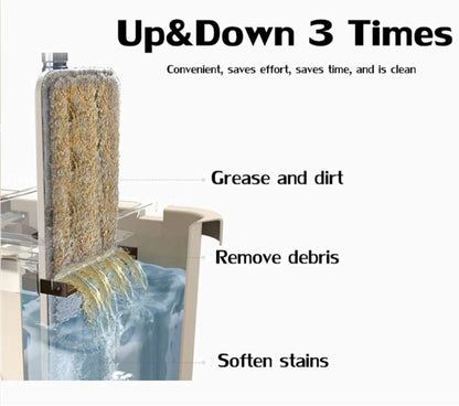 Magic Cleaning Mop