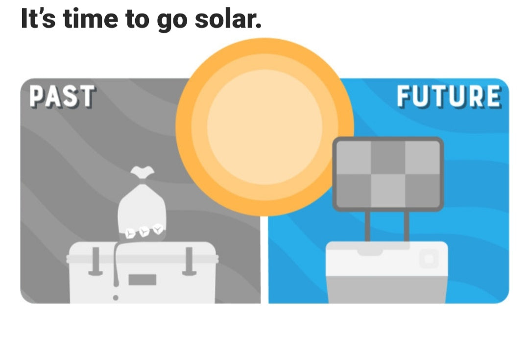 The World’s First Solar Cooler That Doesn’t Need Ice