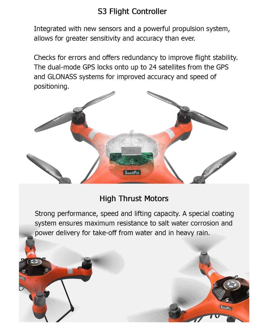 SPLASHDRONE 3+ WATERPROOF BASE PLATFORM