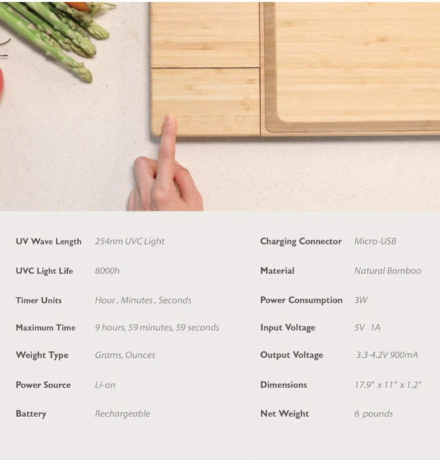 ChopBox: Smart Cutting Board With 10 Features