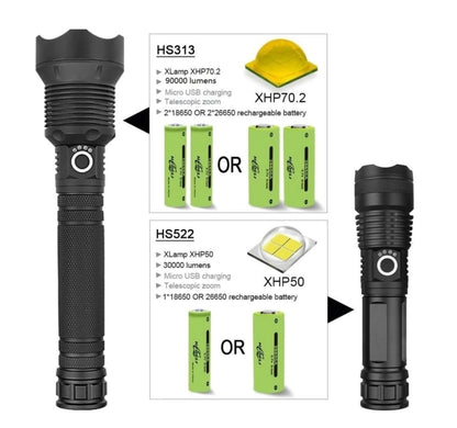 90000 LUMENS XHP70.2 MOST POWERFUL FLASHLIGHT