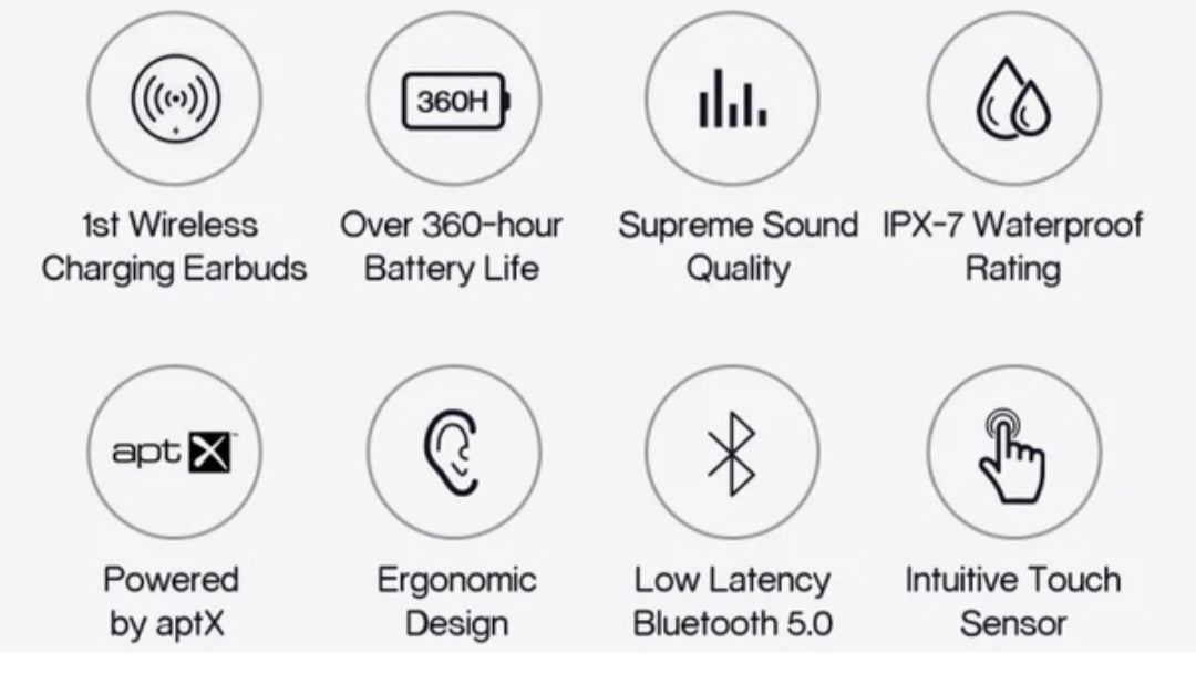 The Strongest True Touch Control Wireless Earbuds