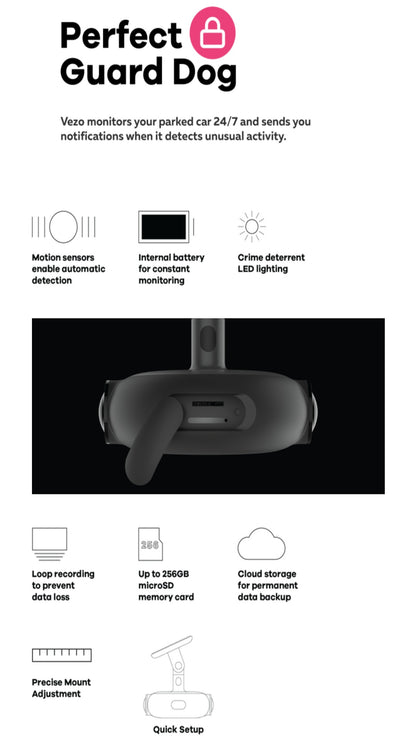 The First 4K 360 Degree Smart Dash Cam