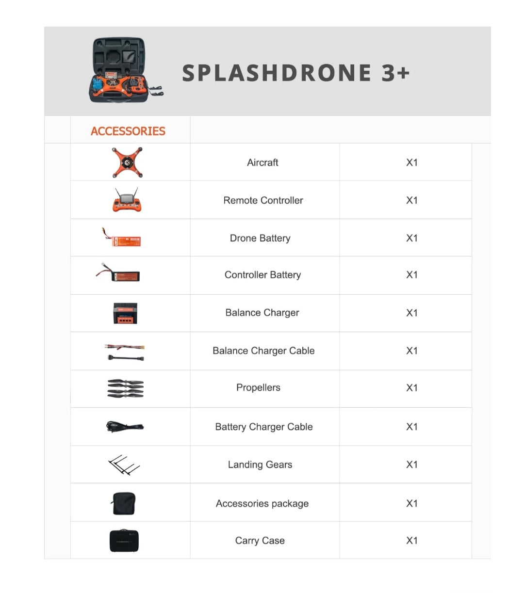 SPLASHDRONE 3+ WATERPROOF BASE PLATFORM