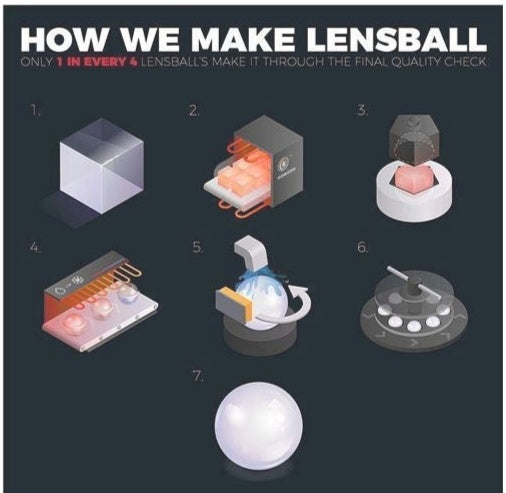 LensBall