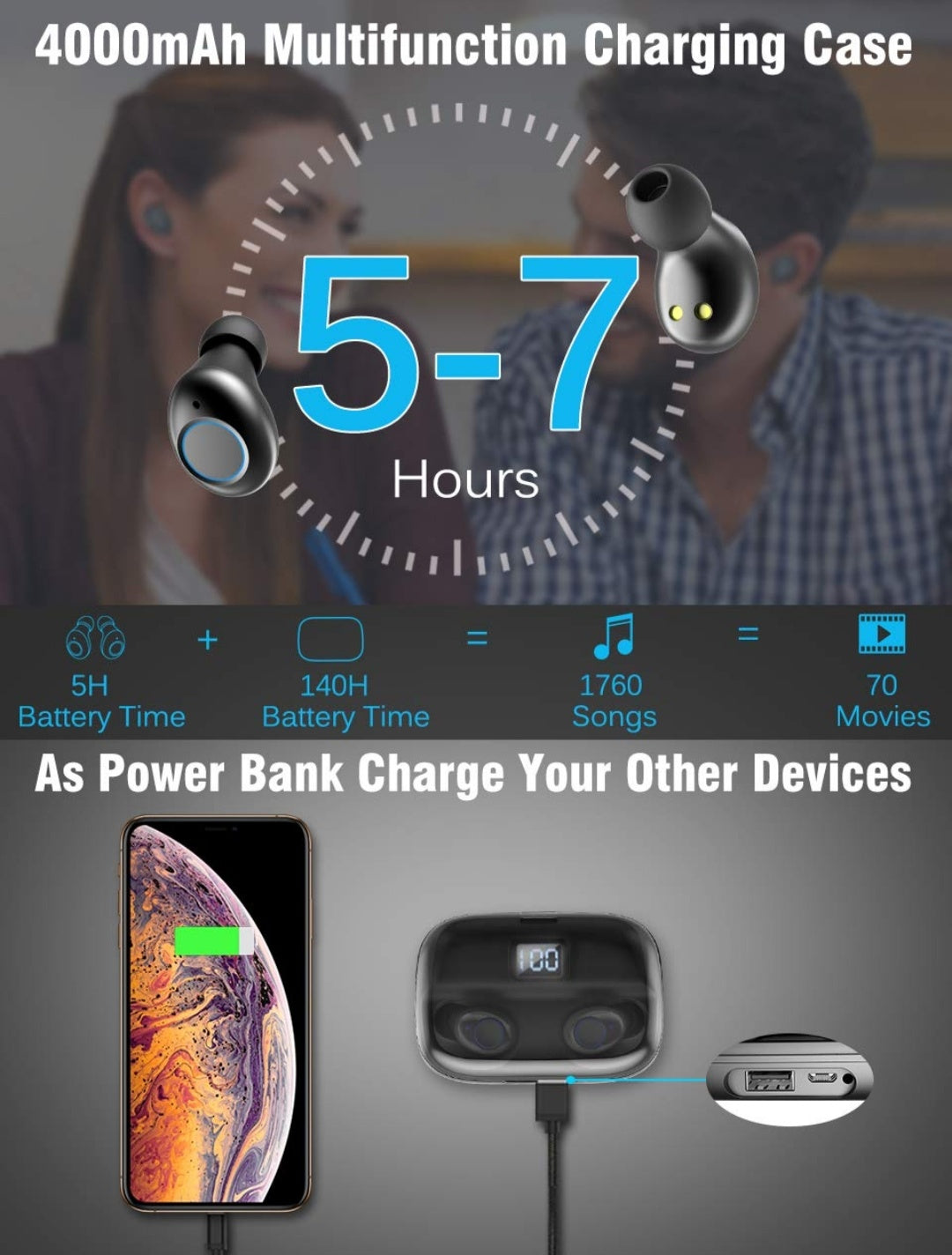 The Strongest True Touch Control Wireless Earbuds