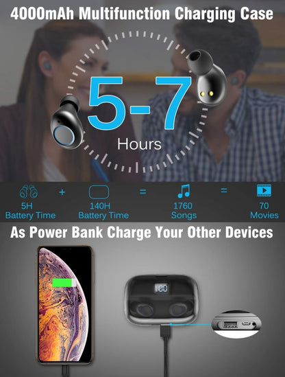 The Strongest True Touch Control Wireless Earbuds