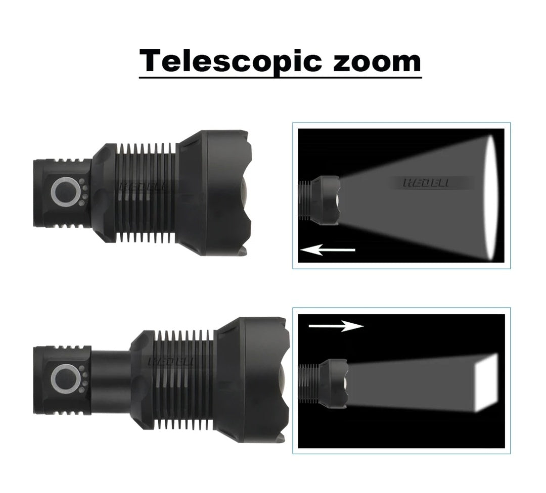 90000 LUMENS XHP70.2 MOST POWERFUL FLASHLIGHT