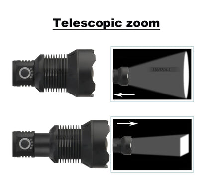 90000 LUMENS XHP70.2 MOST POWERFUL FLASHLIGHT