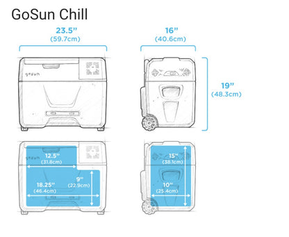The World’s First Solar Cooler That Doesn’t Need Ice