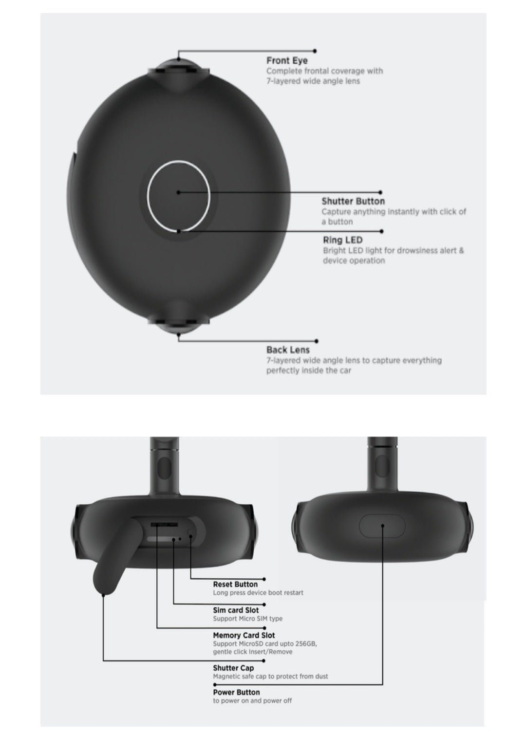 The First 4K 360 Degree Smart Dash Cam