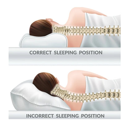 Contoured Cervical Orthopedic Pillow